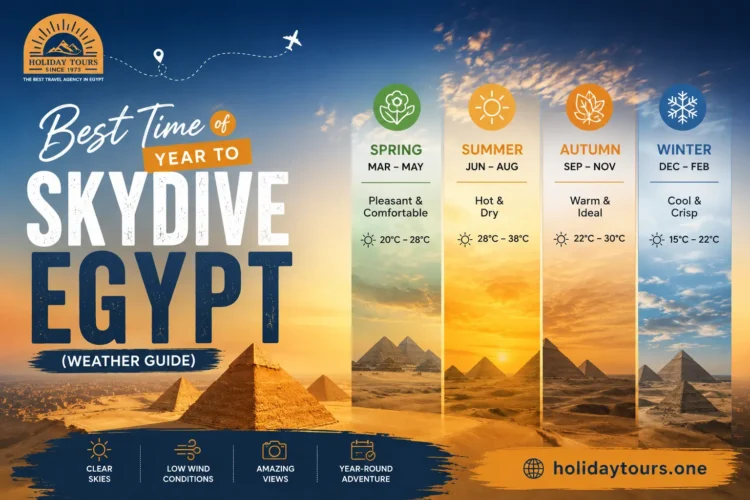 Best Time of Year to Skydive Egypt (Weather Guide)